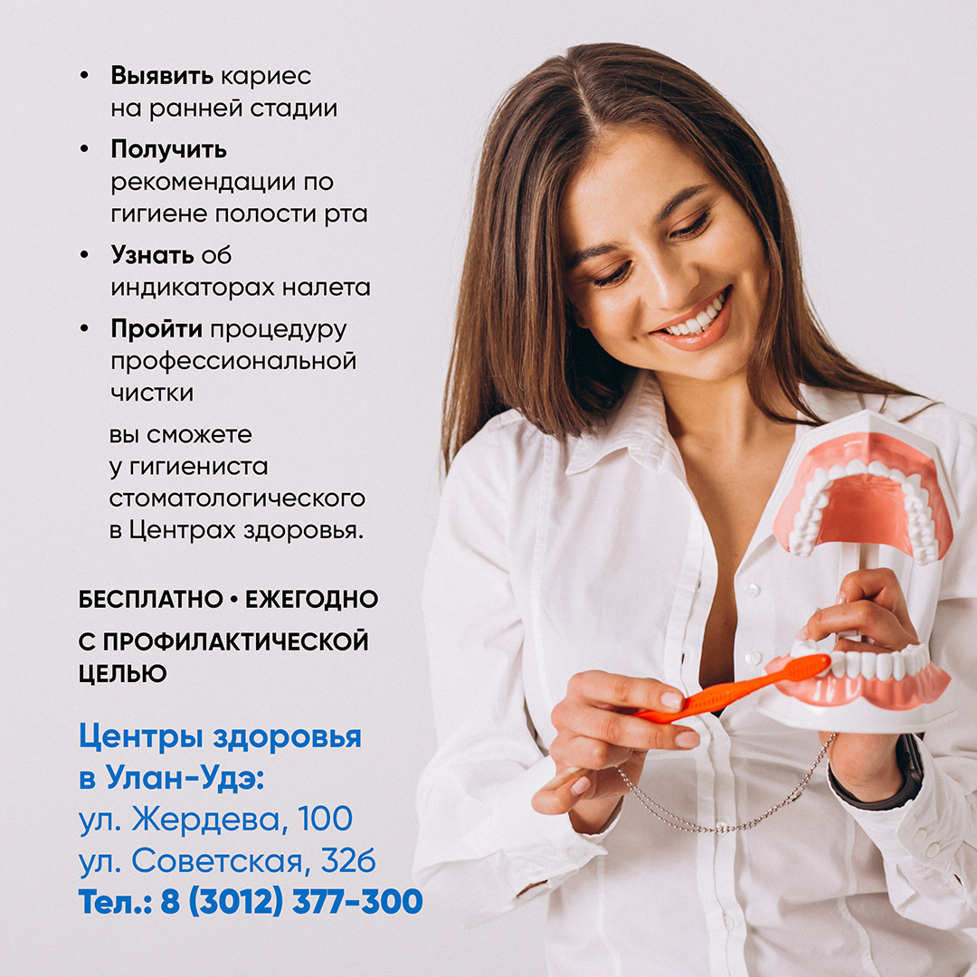Гигиена рта.