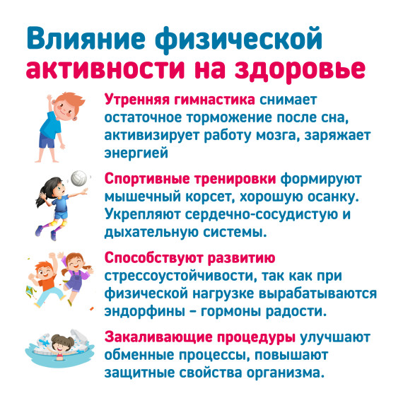 Неделя продвижения здорового образа жизни среди детей.. Неделя продвижения здорового образа жизни среди детей..